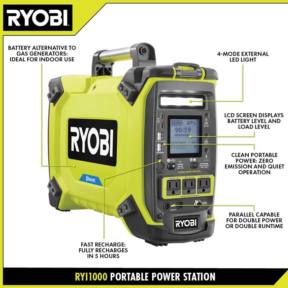 RYOBI 1800-Watt Continuous / 3000-Watt Peak Output Li-Ion Battery Generator - $840