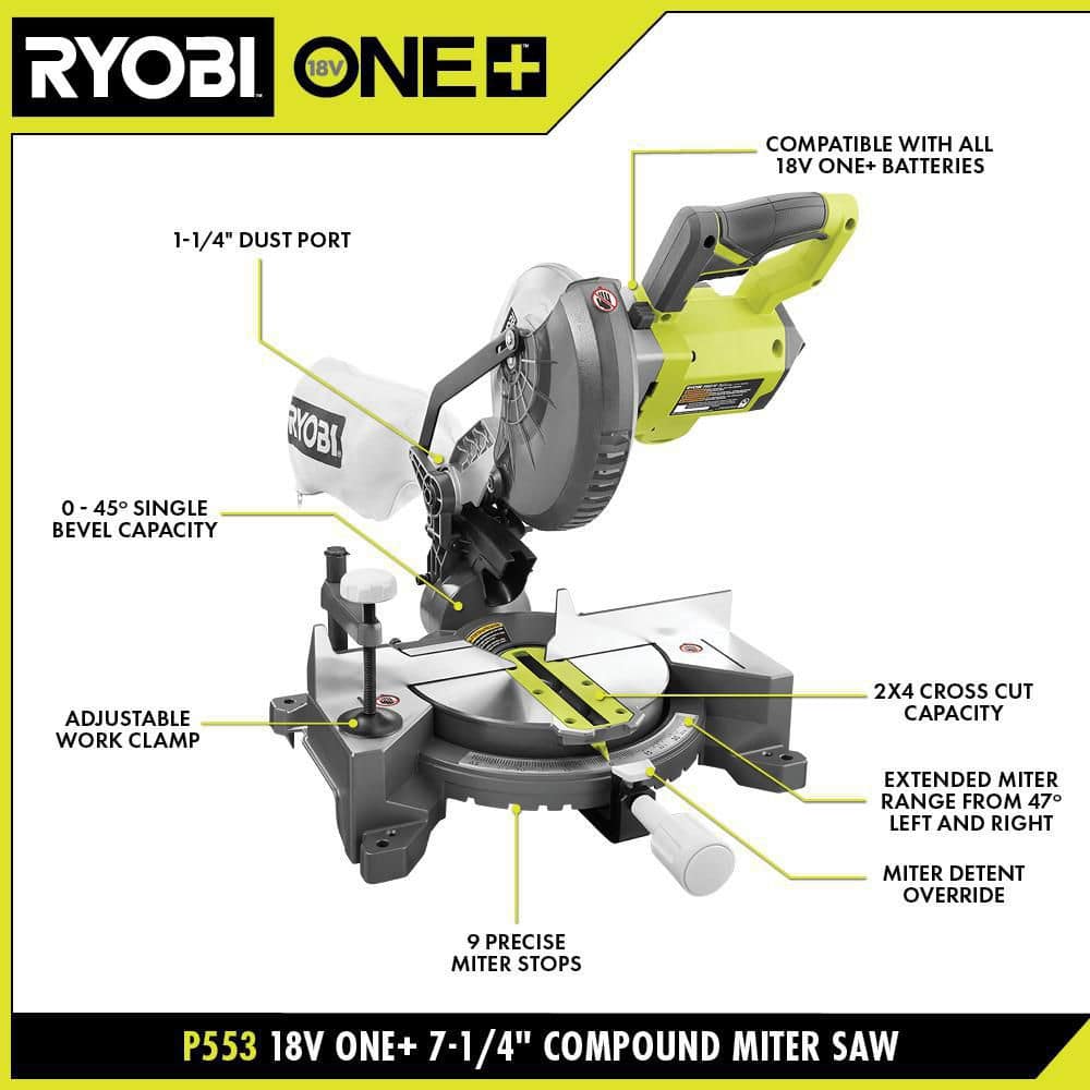 Ryobi one+ miter deals saw