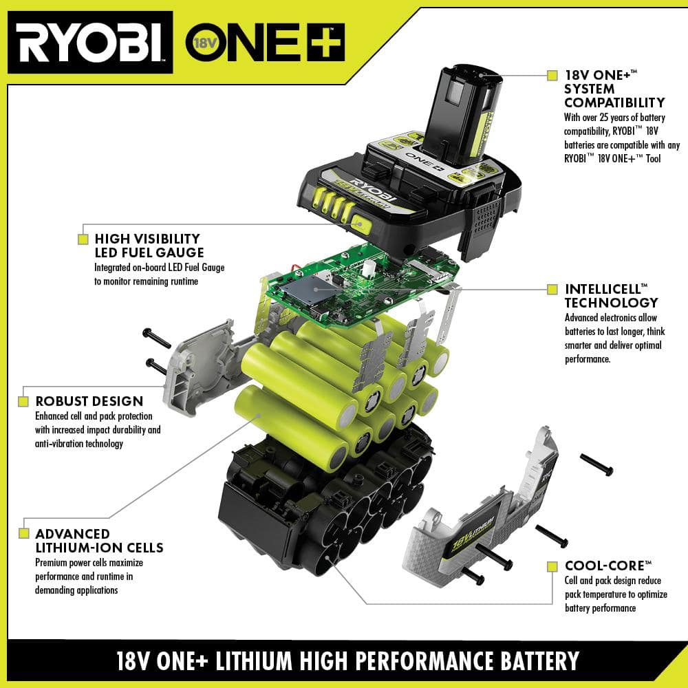 RYOBI ONE+ 18V 2.0 Ah Lithium-Ion HIGH PERFORMANCE Battery - $55