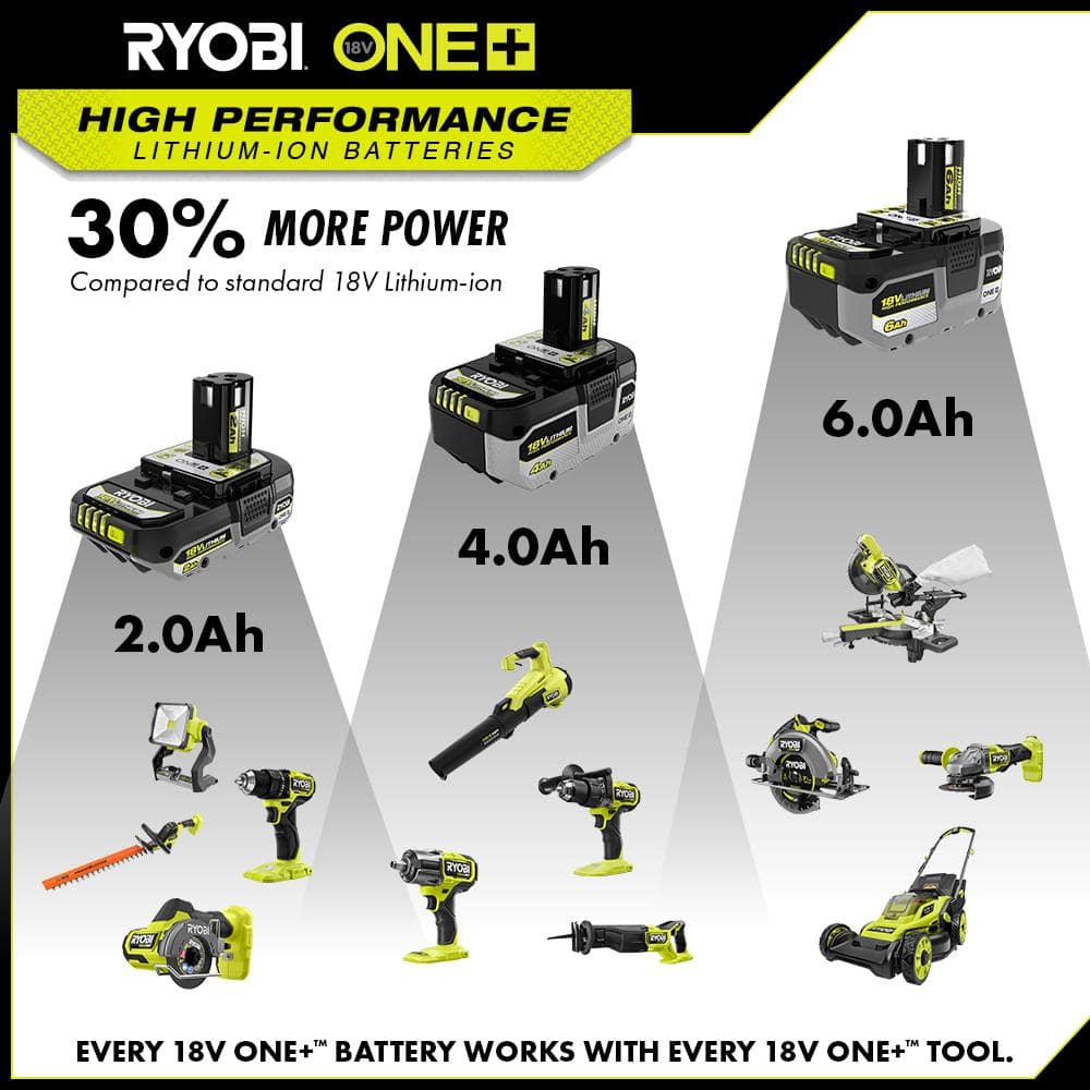 Ryobi 18-Volt ONE+ Lithium-Ion 4.0 Ah High Capacity Battery (2