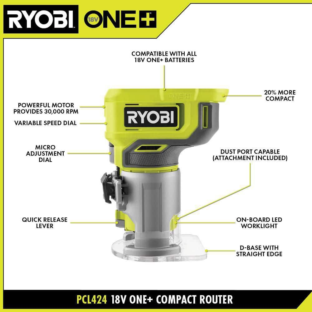 Ryobi discount router tool