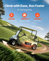 48V 105Ah Golf Cart Lithium Battery with LCD Monitor and 4000+ Cycles - $440