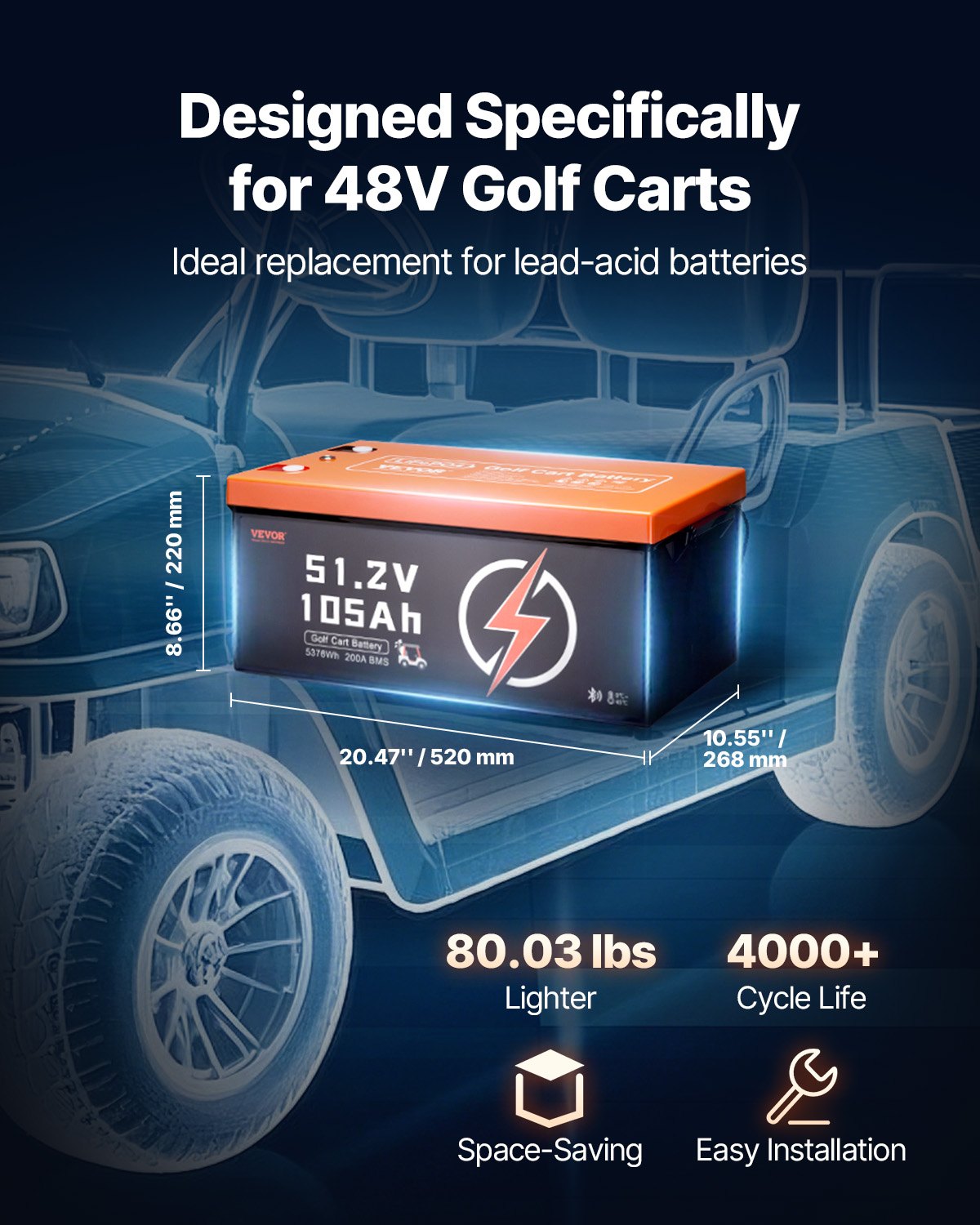 48V 105Ah Golf Cart Lithium Battery with LCD Monitor and 4000+ Cycles - $440