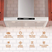 HisoHu Wall Mount Range Hood, 36 Inch 780 CFM Stainless Steel Kitchen Chimney Vent (A01-36") - $190