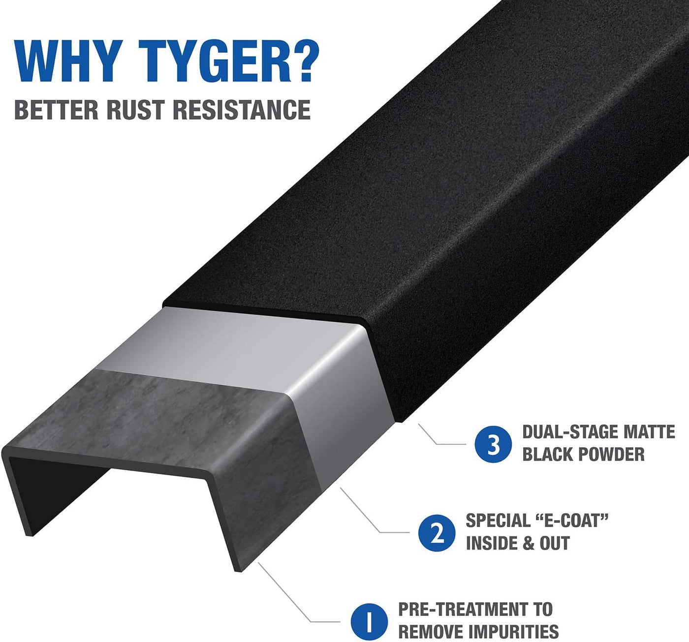 Tyger Auto TG-BL2T7078 Blade Running Boards for 2005-23 Toyota Tacoma Double Cab - $200