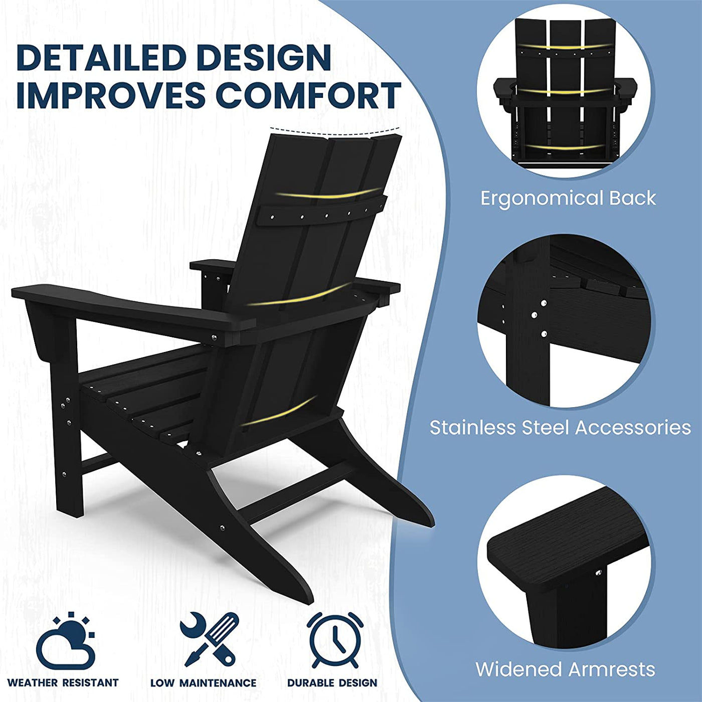 SERWALL Adirondack Chair Plastic Outdoor Classic Chair Weather Resistant - Black - $80
