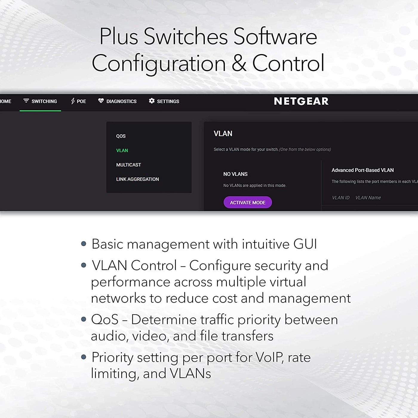 NETGEAR 16-Port PoE Gigabit Ethernet Plus Switch (GS316EPP) - $150