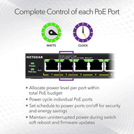 NETGEAR 16-Port PoE Gigabit Ethernet Plus Switch (GS316EPP) - $150