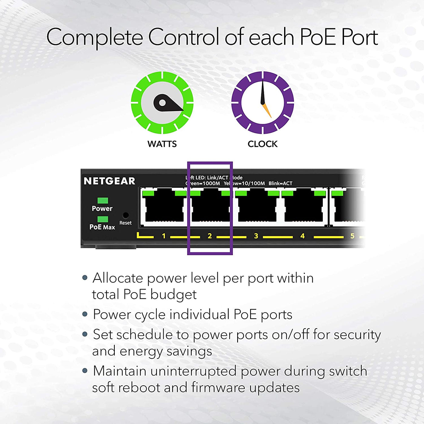 NETGEAR 16-Port PoE Gigabit Ethernet Plus Switch (GS316EPP) - $150
