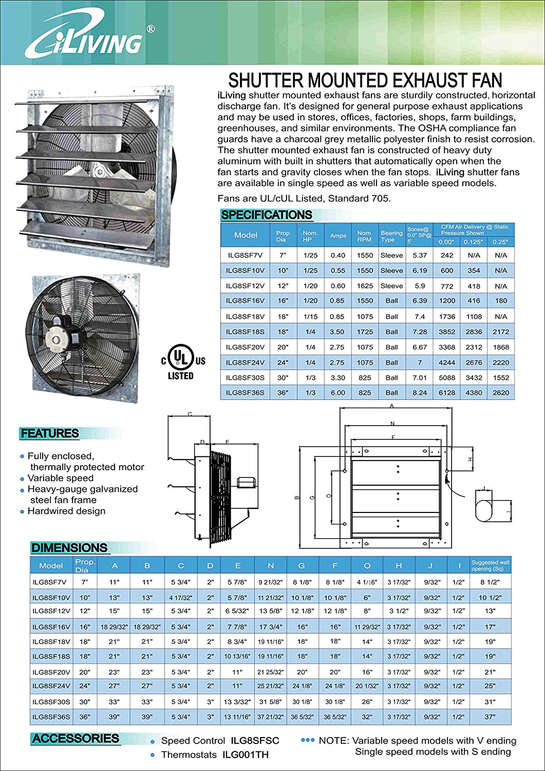 Iliving - 36" Wall Mounted Shutter Exhaust Fan, 6128 CFM, 9000 SQF Coverage Area, Silver (ILG8SF36S) - $247