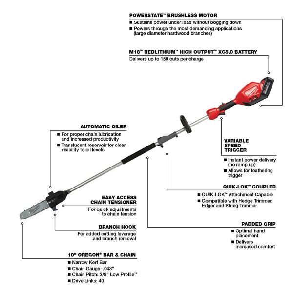 Milwaukee FUEL 10 in. 18V Cordless Pole Saw Kit and 8.0 Ah Battery-$410