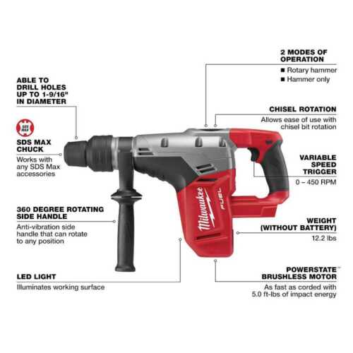 Milwaukee 1-9/16 in. SDS-Max Rotary Hammer-$295
